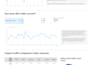 build professional marketing dashboards for your agency